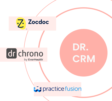 DR CRM Integration