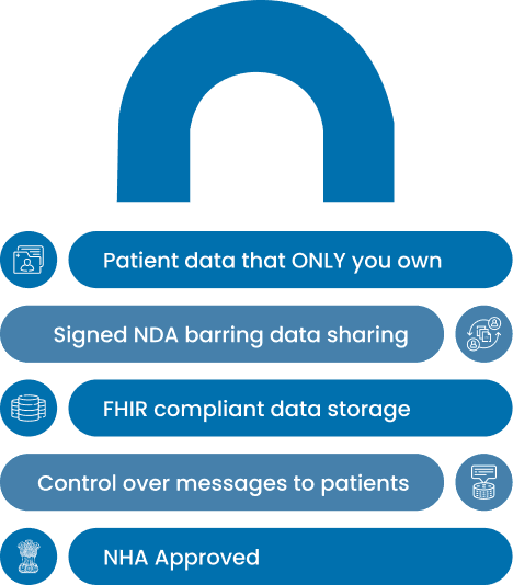 Privacy and Data Protection