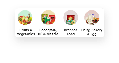 Grocery Categories Bar