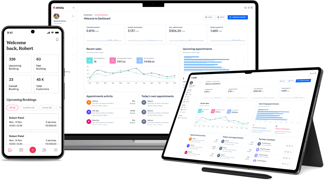 Multi-device platform showcase