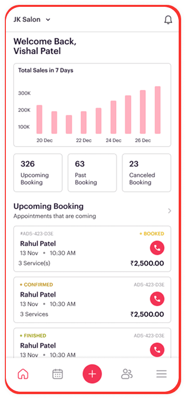 Dashboard Overview
