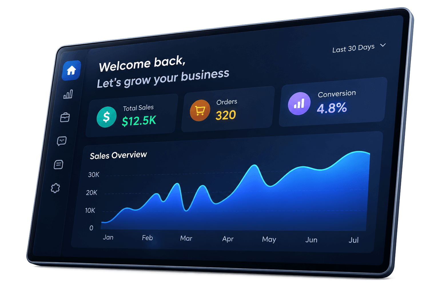 SaaS analytics dashboard
