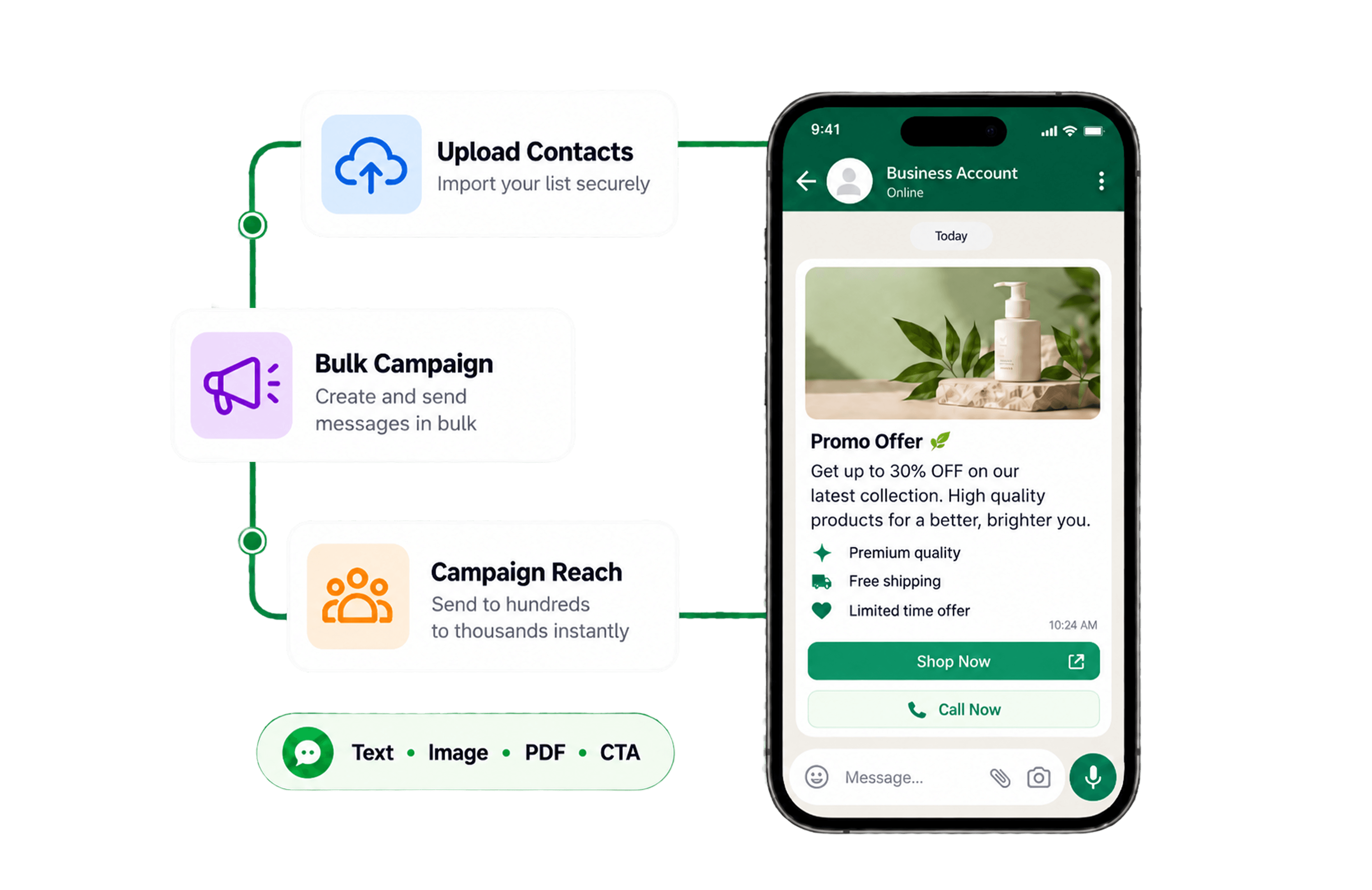Outreach & marketing campaigns