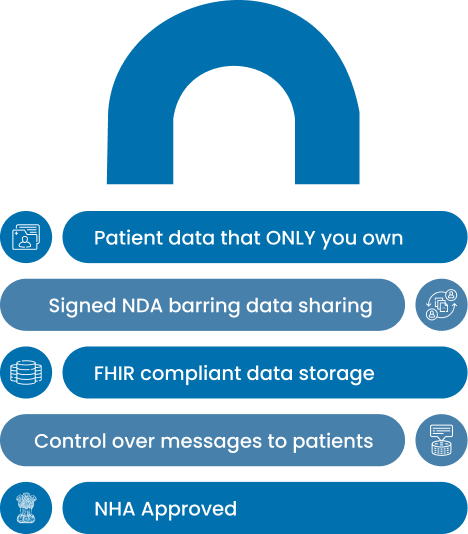 Privacy and Data Protection