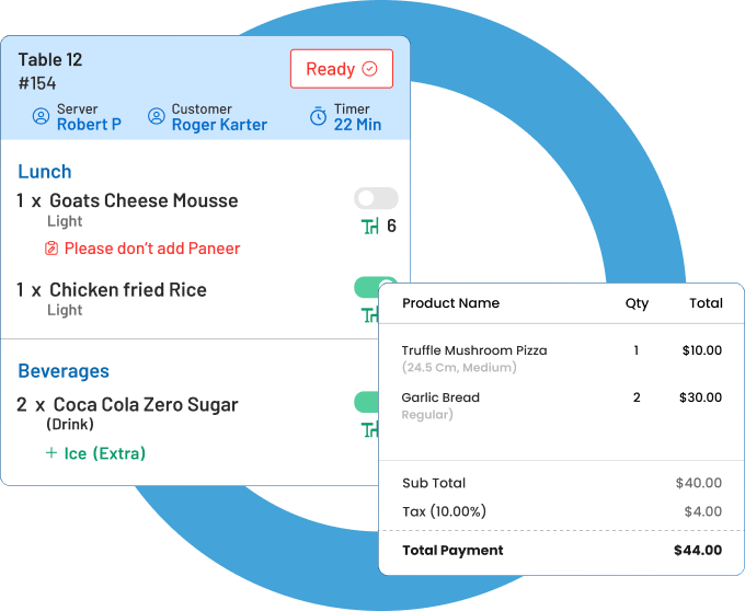 Kitchen Display System graphic