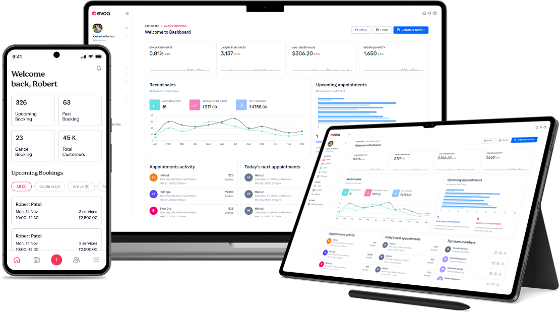 Multi-device platform showcase
