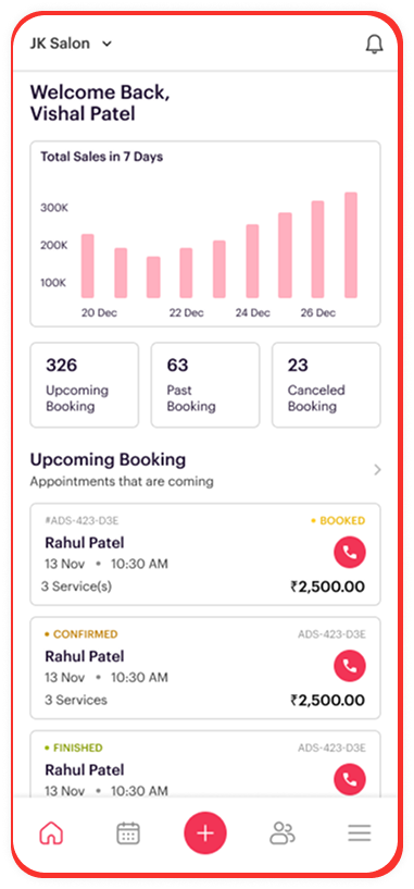 Dashboard Overview